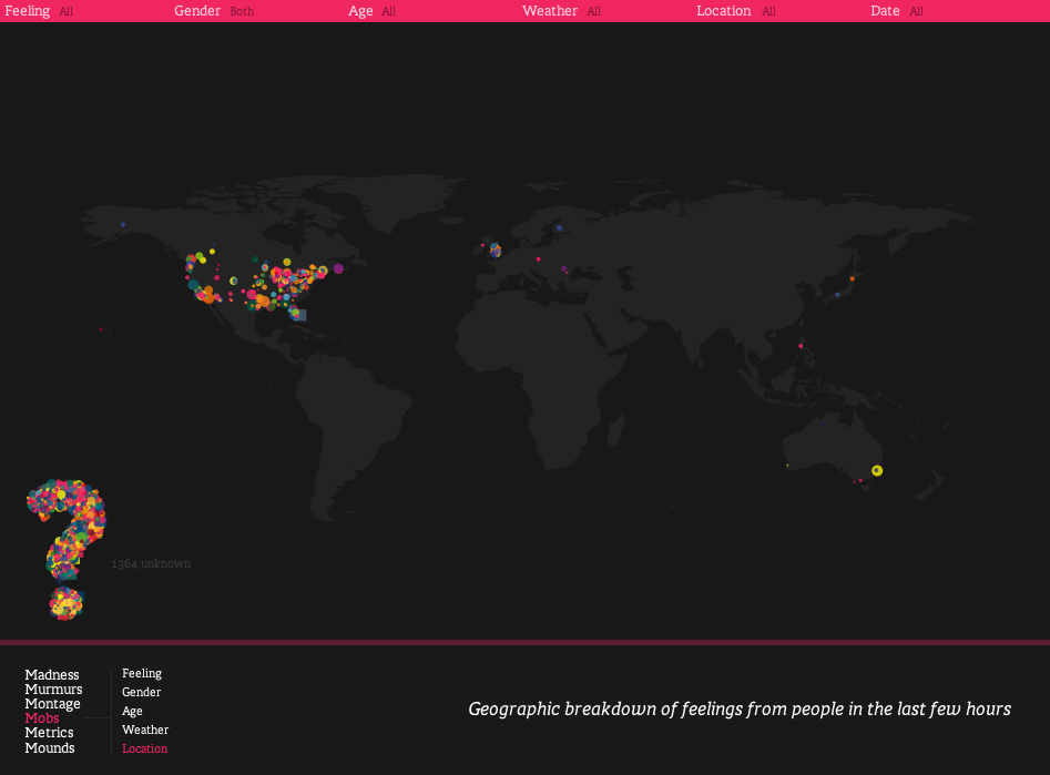 World Map Dark